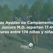 resultado ayudas campamentos 2023