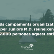 resultat campaments 2025